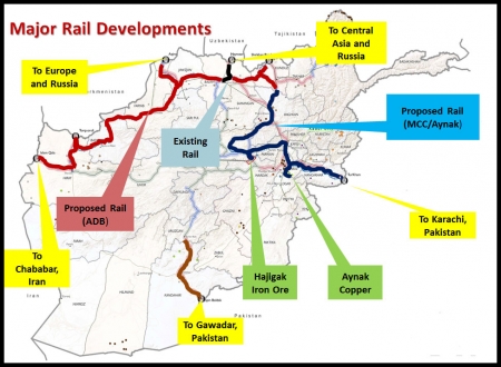 Map of major rail developments in Afghanistan